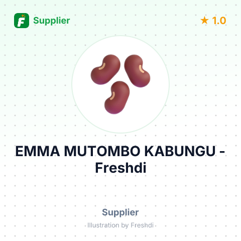 EMMA MUTOMBO KABUNGU – summary card, no photo uploaded yet