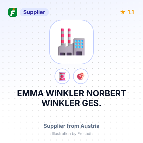 EMMA WINKLER NORBERT WINKLER GES. – summary card, no photo uploaded yet