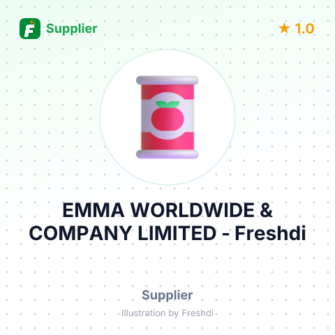 EMMA WORLDWIDE & COMPANY LIMITED – summary card, no photo uploaded yet