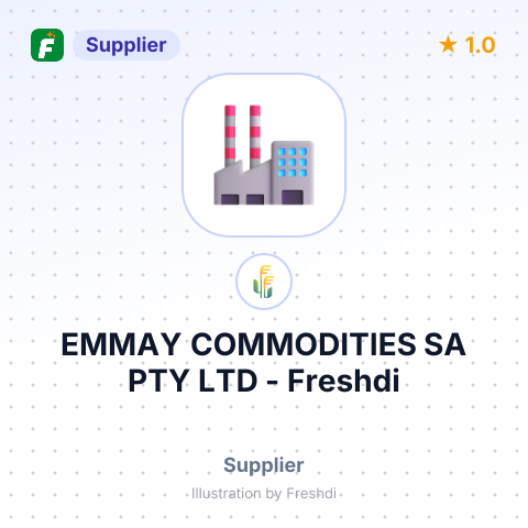 EMMAY COMMODITIES SA PTY LTD – summary card, no photo uploaded yet