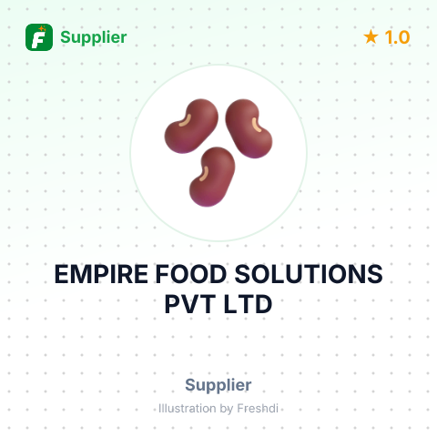 EMPIRE FOOD SOLUTIONS PVT LTD – summary card, no photo uploaded yet