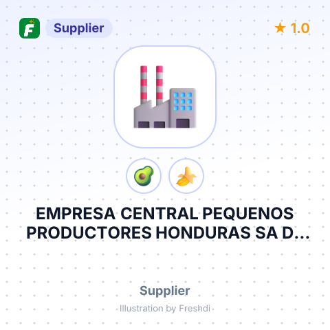 EMPRESA CENTRAL PEQUENOS PRODUCTORES HONDURAS SA DE CV – summary card, no photo uploaded yet