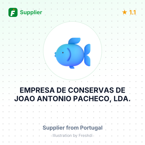 EMPRESA DE CONSERVAS DE JOAO ANTONIO PACHECO, LDA. – summary card, no photo uploaded yet