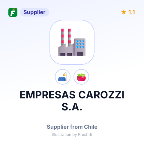 EMPRESAS CAROZZI S.A. – summary card, no photo uploaded yet