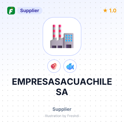 EMPRESASACUACHILE SA – summary card, no photo uploaded yet