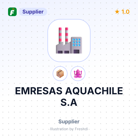 EMRESAS AQUACHILE S.A – summary card, no photo uploaded yet