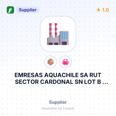 EMRESAS AQUACHILE SA RUT SECTOR CARDONAL SN LOT B CHILE – summary card, no photo uploaded yet