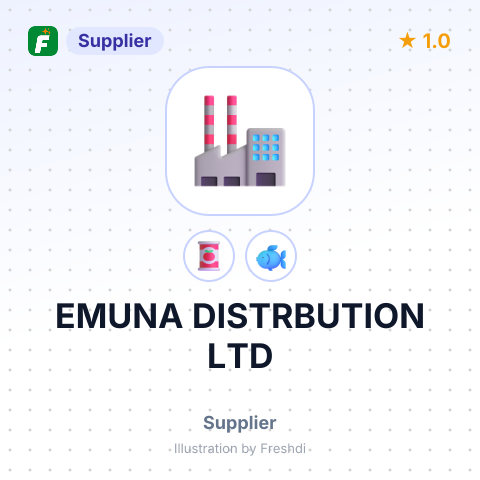 EMUNA DISTRBUTION LTD – summary card, no photo uploaded yet