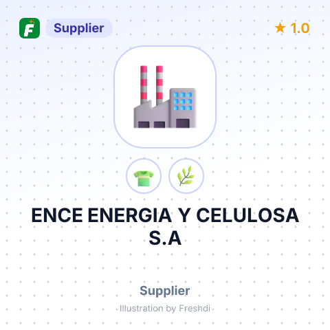 ENCE ENERGIA Y CELULOSA S.A – summary card, no photo uploaded yet