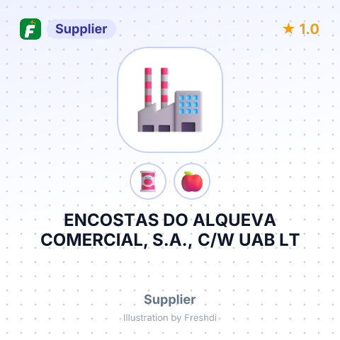 ENCOSTAS DO ALQUEVA COMERCIAL, S.A., C/W UAB LT – summary card, no photo uploaded yet
