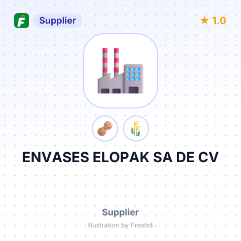 ENVASES ELOPAK SA DE CV – summary card, no photo uploaded yet