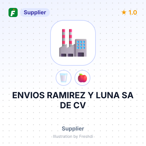 ENVIOS RAMIREZ Y LUNA SA DE CV – summary card, no photo uploaded yet