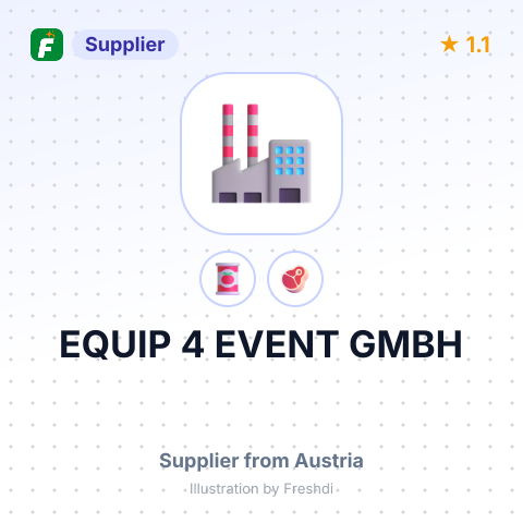 EQUIP 4 EVENT GMBH – summary card, no photo uploaded yet