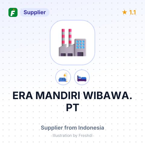 ERA MANDIRI WIBAWA. PT – summary card, no photo uploaded yet
