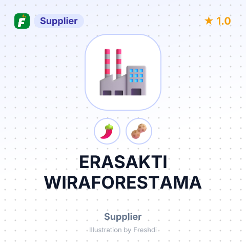 ERASAKTI WIRAFORESTAMA – summary card, no photo uploaded yet