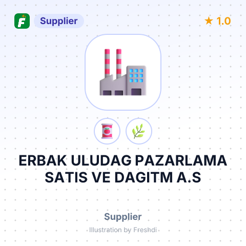 ERBAK ULUDAG PAZARLAMA SATIS VE DAGITM A.S – summary card, no photo uploaded yet