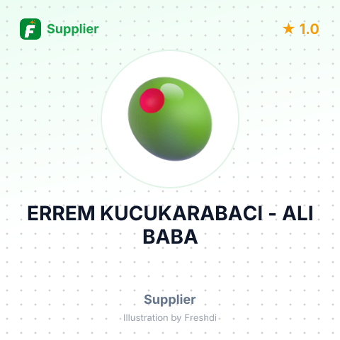 ERREM KUCUKARABACI - ALI BABA – summary card, no photo uploaded yet
