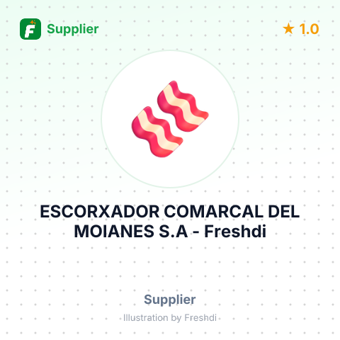 ESCORXADOR COMARCAL DEL MOIANES S.A – summary card, no photo uploaded yet