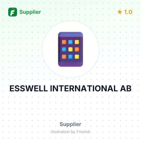 ESSWELL INTERNATIONAL AB – summary card, no photo uploaded yet