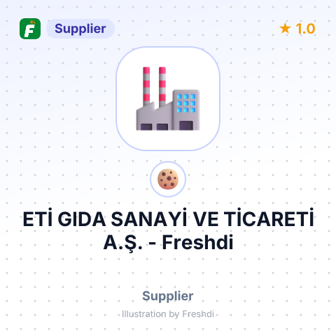 ETİ GIDA SANAYİ VE TİCARETİ A.Ş. – summary card, no photo uploaded yet