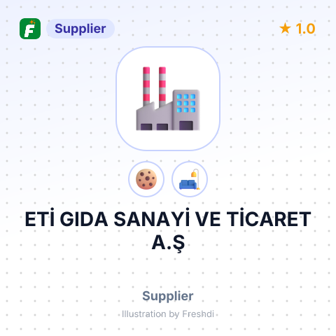 ETİ GIDA SANAYİ VE TİCARET A.Ş – summary card, no photo uploaded yet