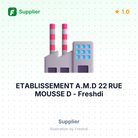 ETABLISSEMENT A.M.D 22 RUE MOUSSE D – summary card, no photo uploaded yet