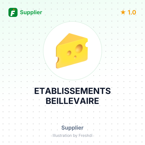 ETABLISSEMENTS BEILLEVAIRE – summary card, no photo uploaded yet