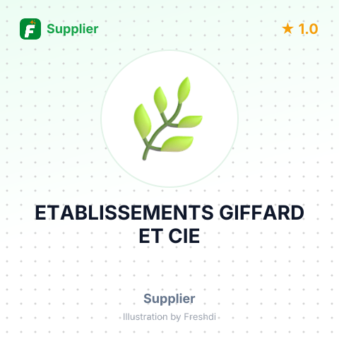 ETABLISSEMENTS GIFFARD ET CIE – summary card, no photo uploaded yet