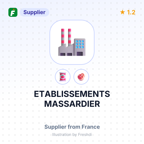 ETABLISSEMENTS MASSARDIER – summary card, no photo uploaded yet