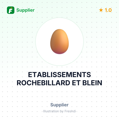 ETABLISSEMENTS ROCHEBILLARD ET BLEIN – summary card, no photo uploaded yet