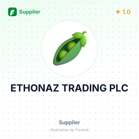 ETHONAZ TRADING PLC – summary card, no photo uploaded yet