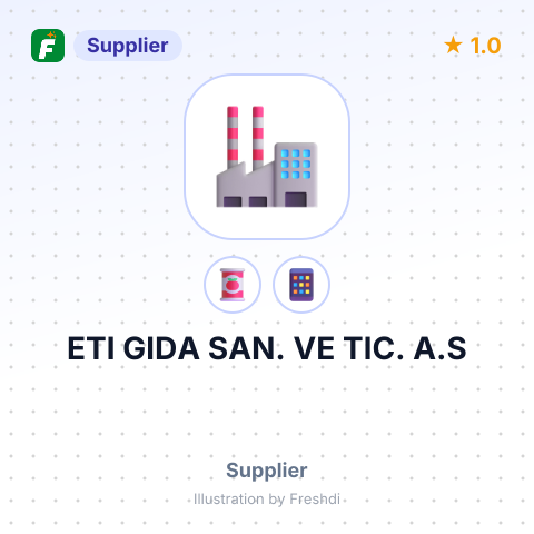 ETI GIDA SAN. VE TIC. A.S – summary card, no photo uploaded yet