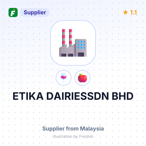ETIKA DAIRIESSDN BHD – summary card, no photo uploaded yet