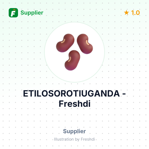 ETILOSOROTIUGANDA – summary card, no photo uploaded yet