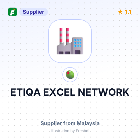 ETIQA EXCEL NETWORK – summary card, no photo uploaded yet