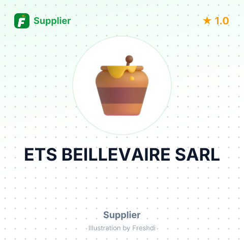 ETS BEILLEVAIRE SARL – summary card, no photo uploaded yet