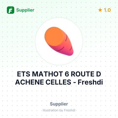 ETS MATHOT 6 ROUTE D ACHENE CELLES – summary card, no photo uploaded yet