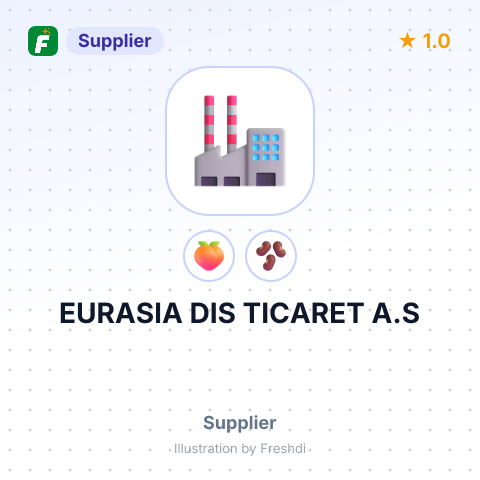 EURASIA DIS TICARET A.S – summary card, no photo uploaded yet
