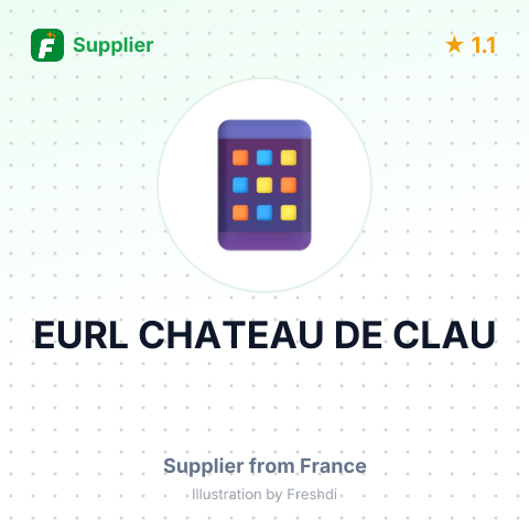 EURL CHATEAU DE CLAU – summary card, no photo uploaded yet