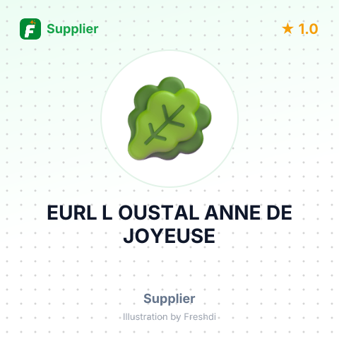 EURL L OUSTAL ANNE DE JOYEUSE – summary card, no photo uploaded yet