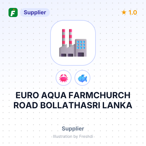 EURO AQUA FARMCHURCH ROAD BOLLATHASRI LANKA – summary card, no photo uploaded yet