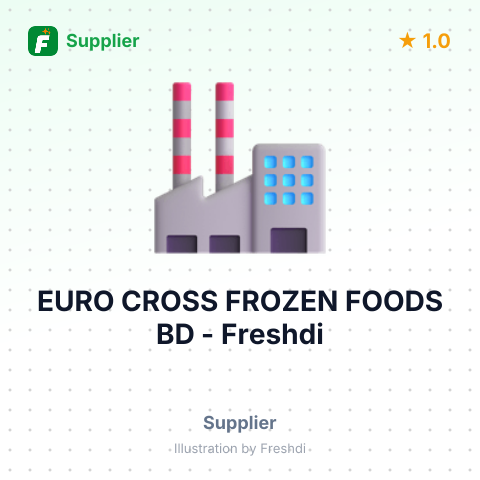EURO CROSS FROZEN FOODS BD – summary card, no photo uploaded yet