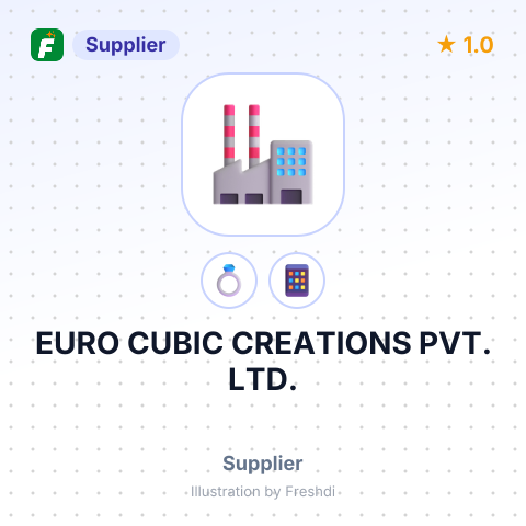 EURO CUBIC CREATIONS PVT. LTD. – summary card, no photo uploaded yet