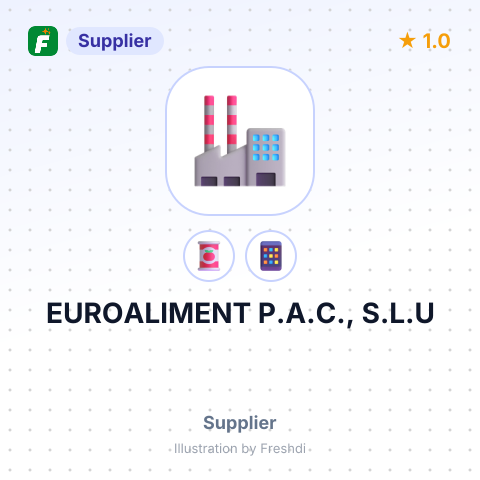 EUROALIMENT P.A.C., S.L.U – summary card, no photo uploaded yet