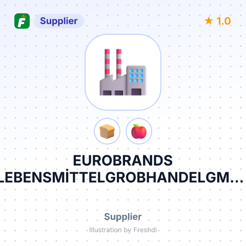 EUROBRANDS LEBENSMİTTELGROBHANDELGMBH CO. KG – summary card, no photo uploaded yet