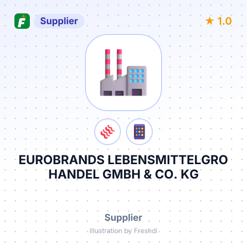 EUROBRANDS LEBENSMITTELGRO HANDEL GMBH & CO. KG – summary card, no photo uploaded yet