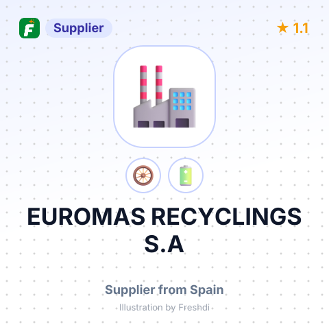 EUROMAS RECYCLINGS S.A – summary card, no photo uploaded yet
