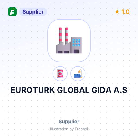 EUROTURK GLOBAL GIDA A.S – summary card, no photo uploaded yet