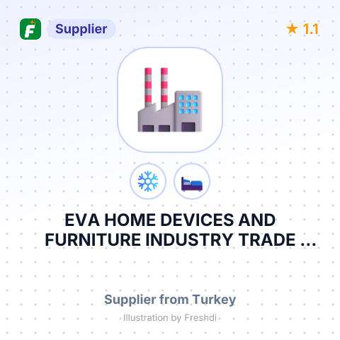 EVA HOME DEVICES AND FURNITURE INDUSTRY TRADE INC.CO – summary card, no photo uploaded yet