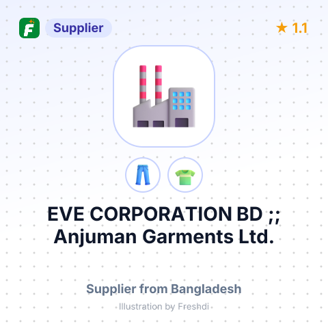 EVE CORPORATION BD ;; Anjuman Garments Ltd. – summary card, no photo uploaded yet